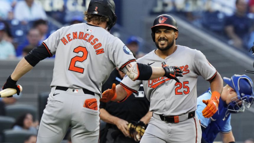 Anthony Santander belts 2 homers, Jackson Holliday adds another as Orioles beat Blue Jays 7-3