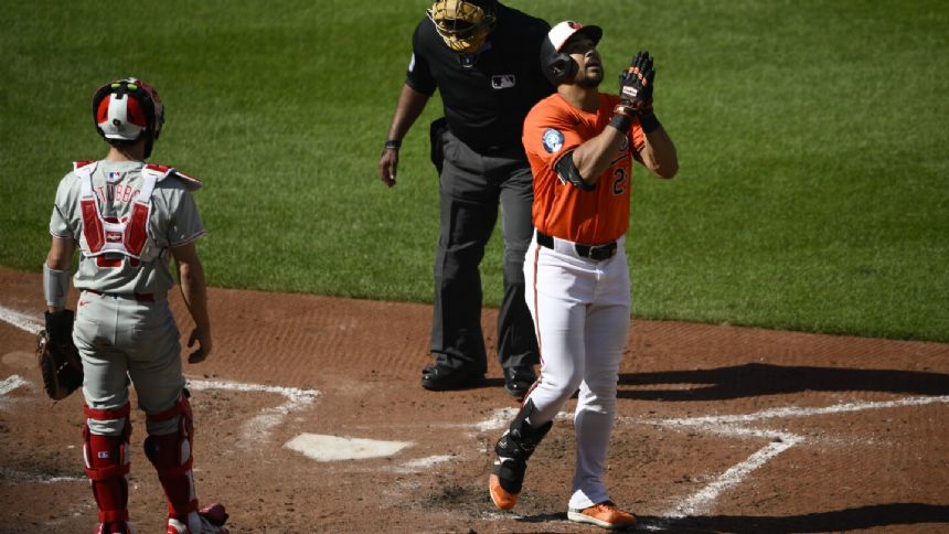 Anthony Santander homers twice, drives in 4 to help the Orioles beat Phillies 6-2