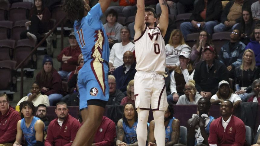 Cattoor scores 20 points, helps Virginia Tech end 3-game skid with 83-75 victory over Florida State