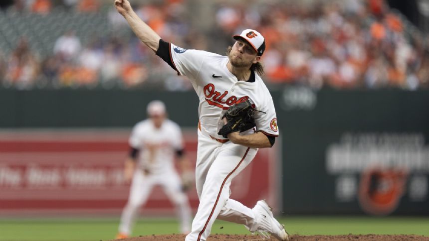 Corbin Burnes pitches first-place Orioles past depleted Blue Jays 6-2