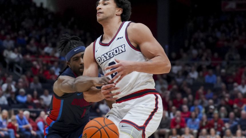 DaRon Holmes II scores 24 and No. 16 Dayton pulls away late to beat Duquesne 75-59