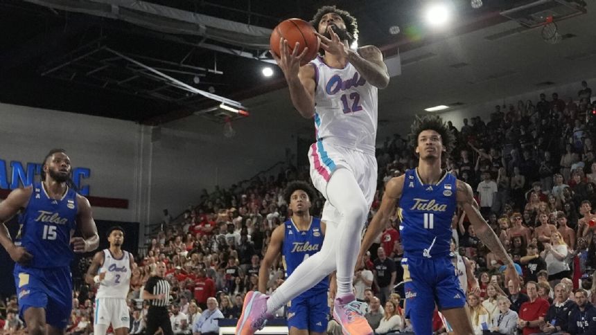 Davis scores 24, No. 20 Florida Atlantic rolls past Tulsa 102-70