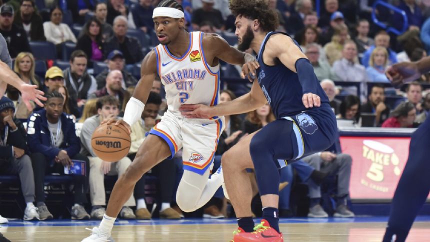 Gilgeous-Alexander scores 30 in 3 quarters as Thunder roll past Grizzlies 116-97