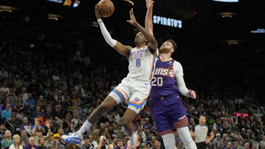 Gilgeous-Alexander scores 35 points, Thunder hold off Suns 118-110 to regain top spot in West