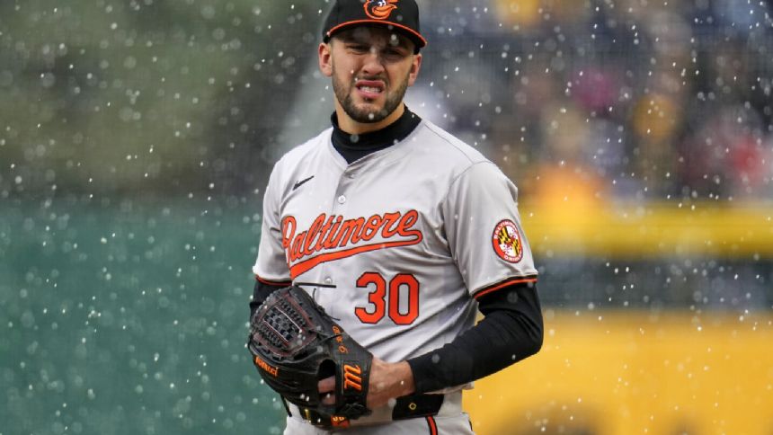 Grayson Rodriguez solid, Orioles hit 3 homers amid snow flurries to spoil Pirates' home opener, 5-2