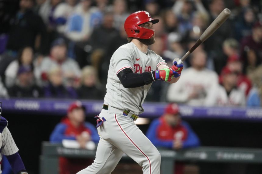 Harper's 8th-inning double breaks tie, Phillies rally past Gomber, Rockies 6-3