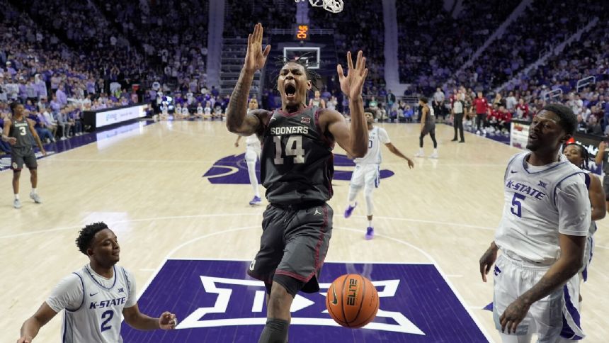 Jalon Moore scores 23 as No. 23 Oklahoma pulls away from cold-shooting K-State, 73-53