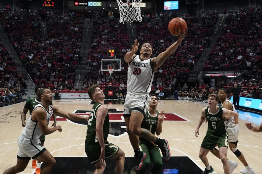 LeDee scores 14, No. 22 San Diego State beats Rams 77-58