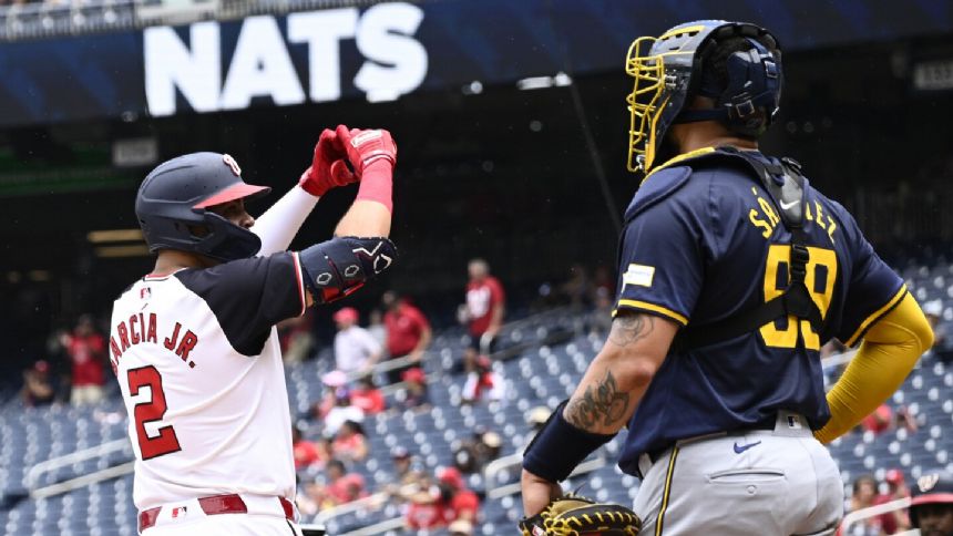 Luis Garcia Jr.'s homer, James Wood's bases-loaded triple lift Nationals past Brewers, 4-3