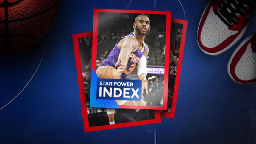 NBA Star Power Index: Chris Paul assisting Suns in terrific run; Luka Doncic, Giannis Antetokounmpo go for 50