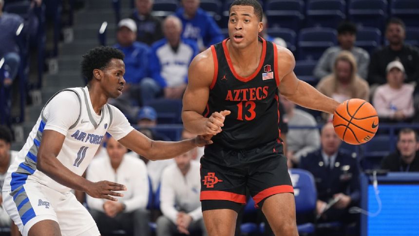 No. 24 San Diego State makes season-high 11 3-pointers, cruises to 77-64 win over Air Force