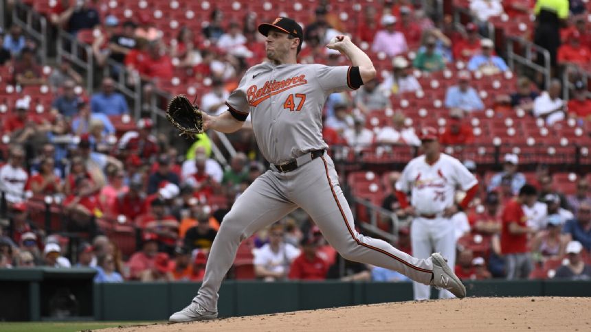 Orioles put starting pitcher John Means on injured list with left forearm strain
