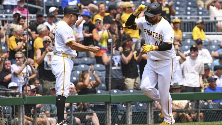 Perez works 6 scoreless innings, Tellez splashes a homer into the river as Pirates top Cardinals 5-0