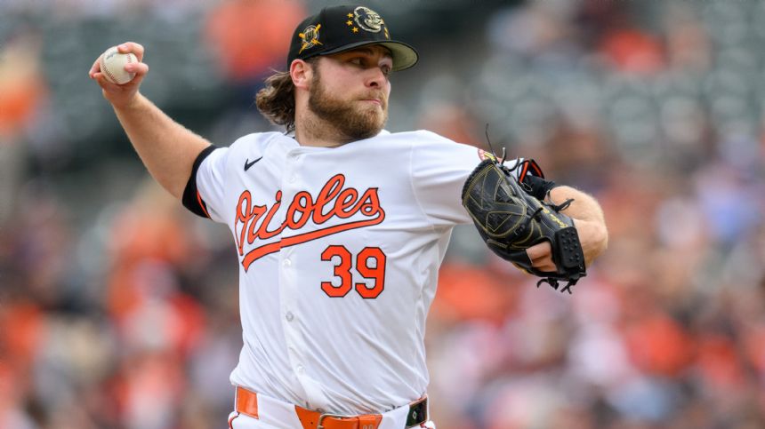 Orioles vs White Sox Betting Odds, Free Picks, and Predictions (5/26/2024)