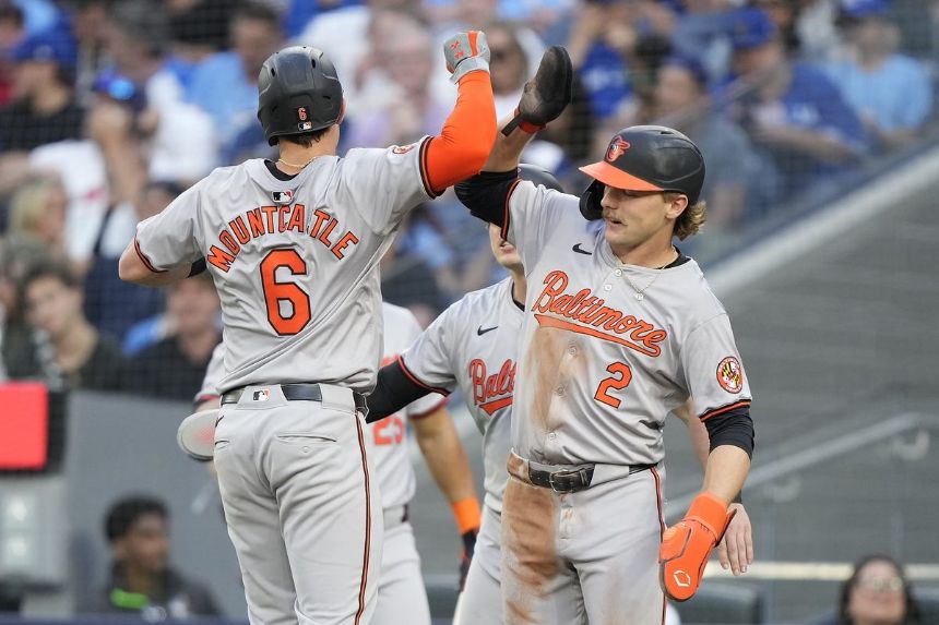 Orioles vs. Blue Jays Betting Odds, Free Picks, and Predictions - 1:07 PM ET (Thu, Jun 6, 2024)