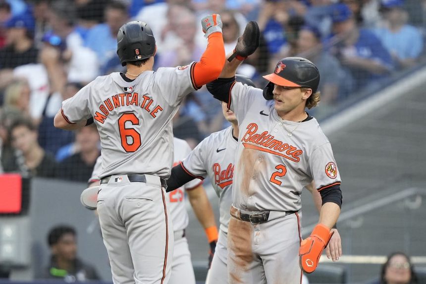 Orioles vs Blue Jays Betting Odds, Free Picks, and Predictions (6/6/2024)