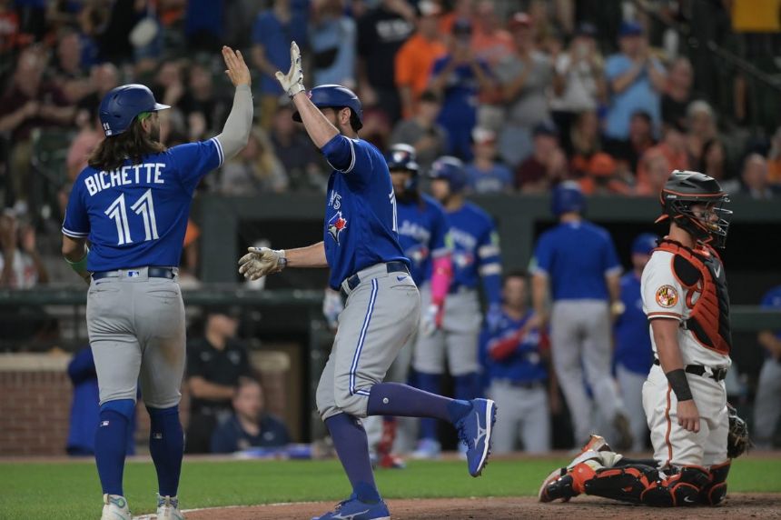Guardians vs Blue Jays Betting Odds, Free Picks, and Predictions (6/16/2024)