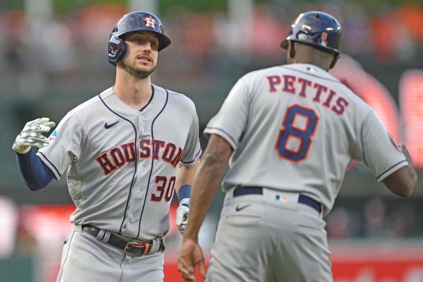 Orioles vs Astros Betting Odds, Free Picks, and Predictions (6/23/2024)