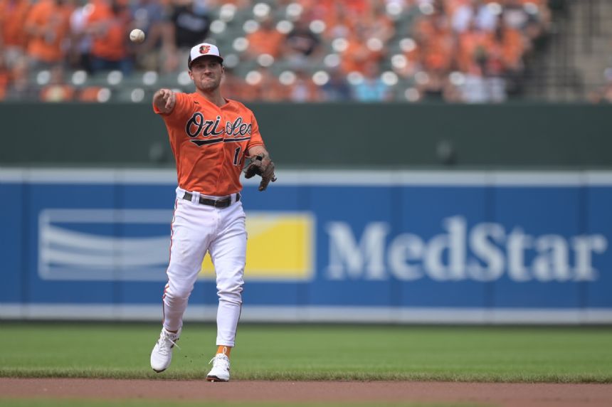 Orioles vs. Rays Betting Odds, Free Picks, and Predictions - 1:40 PM ET (Sun, Aug 11, 2024)