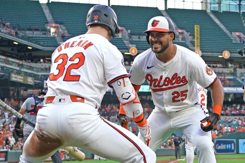 Nationals vs. Orioles Betting Odds, Free Picks, and Predictions - 6:35 PM ET (Wed, Aug 14, 2024)