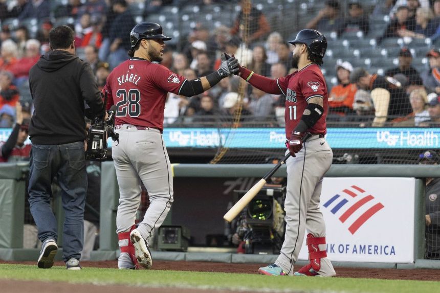 Diamondbacks vs. Astros Betting Odds, Free Picks, and Predictions - 8:10 PM ET (Fri, Sep 6, 2024)