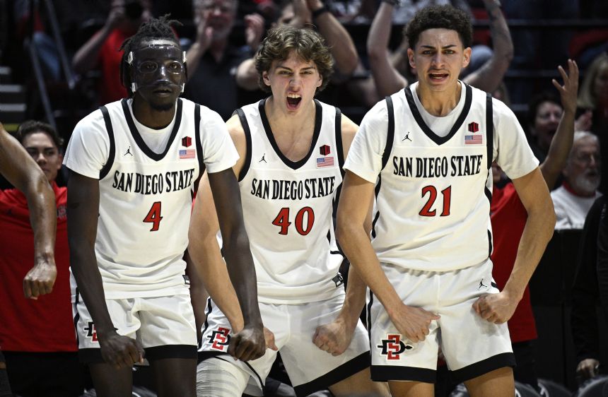 San Diego State vs. Nevada Betting Odds, Free Picks, and Predictions - 8:00 PM ET (Fri, Feb 9, 2024)