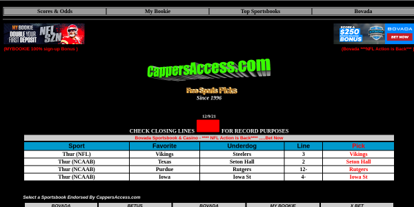 WinDrawWin.com Profile - Sports Betting Picks - CapperTek