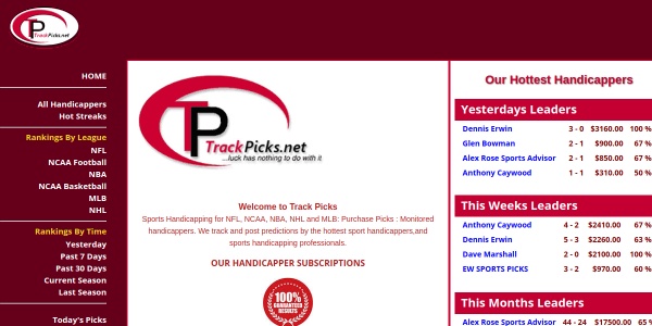 TrackPicks.net Reviews